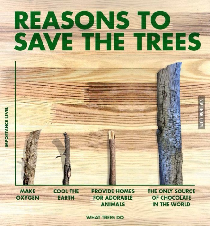 save the earth save life :) | LOVE THE BEAUTY OF NATURE 